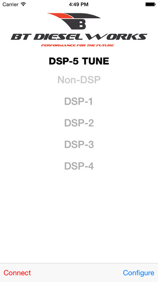 BT DieselWorks DSP-5 Controller