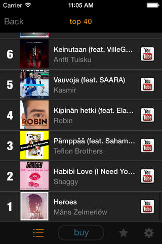 my9 Top 40 : FI music charts screenshot 3