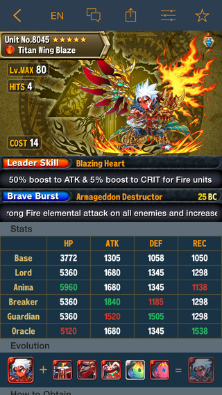 Mini Wiki for Brave Frontier