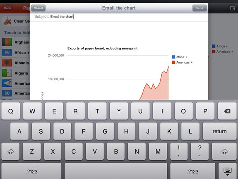 【免費書籍App】Agri Business: Paper Pulp Timber and Wood Production and Distribution-APP點子