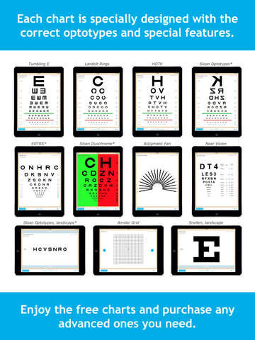 【免費醫療App】Eye Chart Pro-APP點子