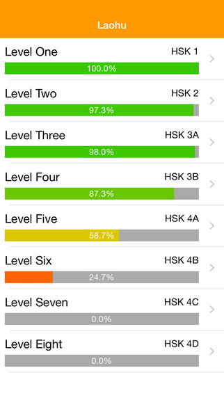 【免費教育App】Laohu HSK - Chinese Vocab-APP點子