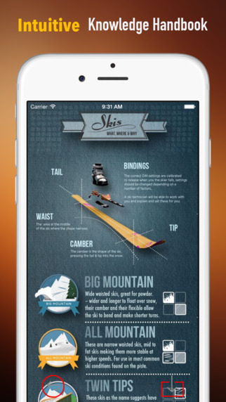 Skiing 101: Quick Learning Reference with Video Guide