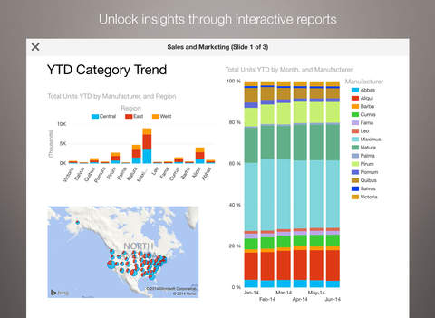 【免費商業App】Microsoft Power BI-APP點子