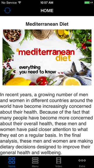 Mediterranean Diet Pro