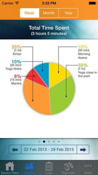 Yoga Insight - Yoga Meditation Tracker