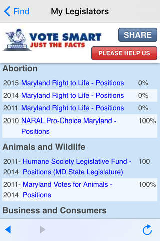 MyLegis : Maryland — Find your Legislators & Legislative Districts Reference