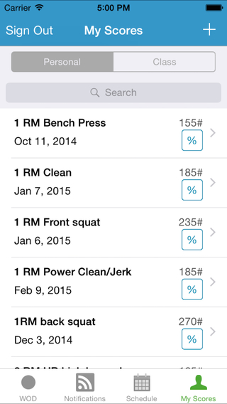 【免費健康App】NewCov Crossfit-APP點子