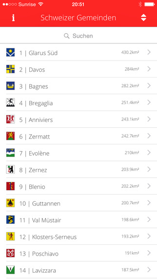 【免費商業App】Schweizer Gemeinden | Regionalporträts-APP點子