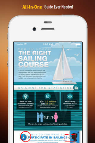 Learn to Sail 101: Sailing Reference with Video Guide screenshot 2