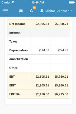 My Financials screenshot 4