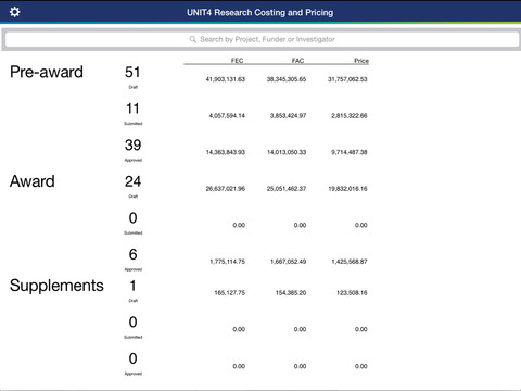 Agresso Research Costing and Pricing screenshot 2