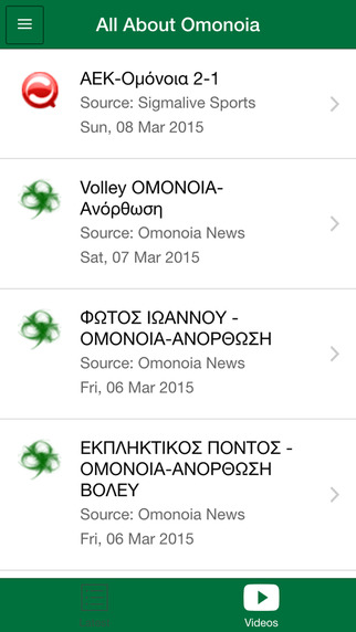 All About Omonoia