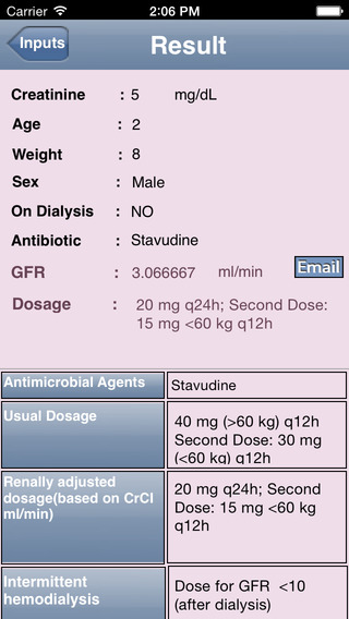 Antibiotic Dosage Calculator