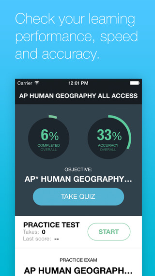 AP Human Geography All Access