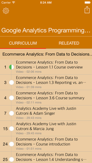 Full Course for Google Analytics in HD 2015