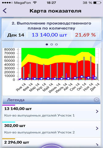 KPI MONITOR screenshot 2