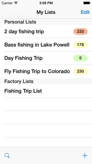 Fishing Trip Checklist