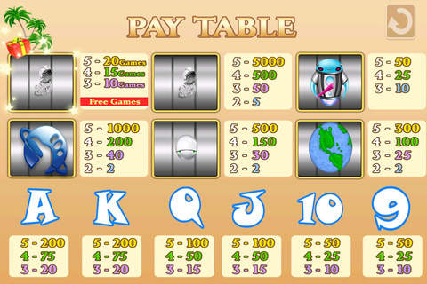 Casino Heaven Slots screenshot 4