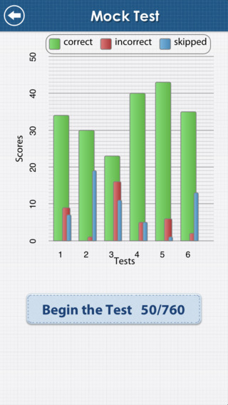 【免費教育App】GCSE Maths : Number Revision-APP點子