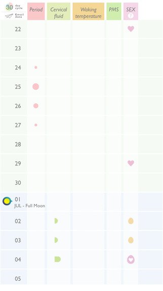 Moon: Period Tracker with Moon Phase Calendar