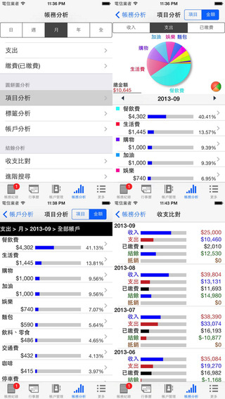 【免費財經App】iMMIG 記帳小秘書 - 收入/支出/繳費e次搞定-APP點子