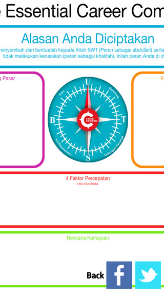 【免費生產應用App】Career Compass Indonesia-APP點子