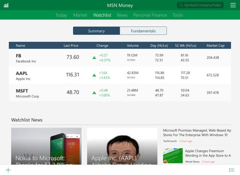 【免費財經App】MSN Money-APP點子