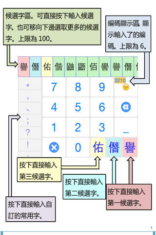 筆順碼輸入法(for iPhone) screenshot 4