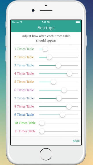 【免費教育App】Times Tables by Shalim Khan-APP點子