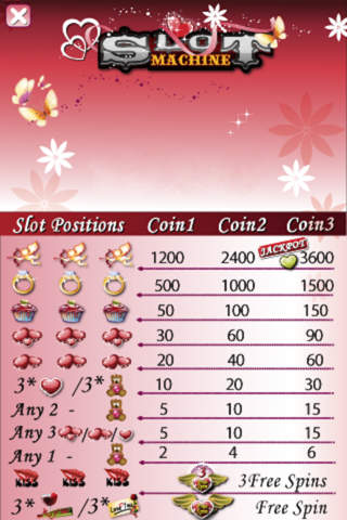 Lucky Slot Machine: Free Vegas Casino Simulator screenshot 3