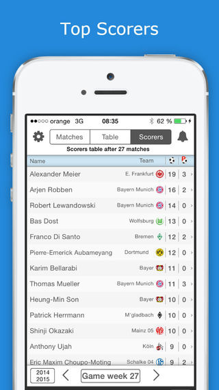 【免費運動App】Bundesliga - Germany football league Livescore - Check fixtures, results, standings, scorers and videos with one tap only-APP點子