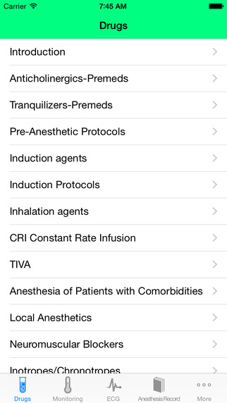 Vet Anesthesia Guide