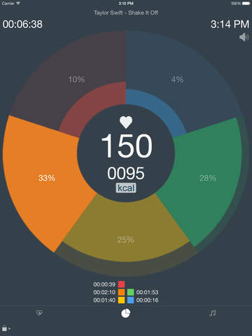 免費下載健康APP|MotiFIT - Bluetooth Heart Rate Monitor app開箱文|APP開箱王