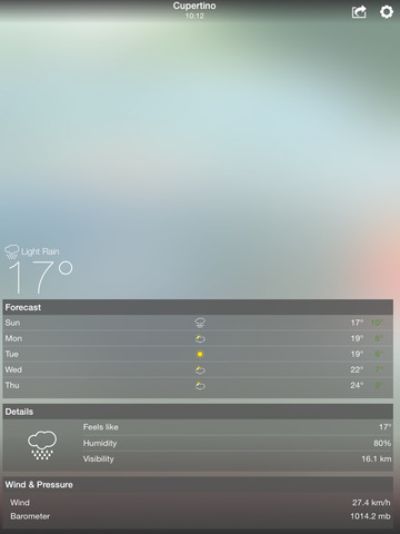 【免費天氣App】Your Weather Widget HD-APP點子