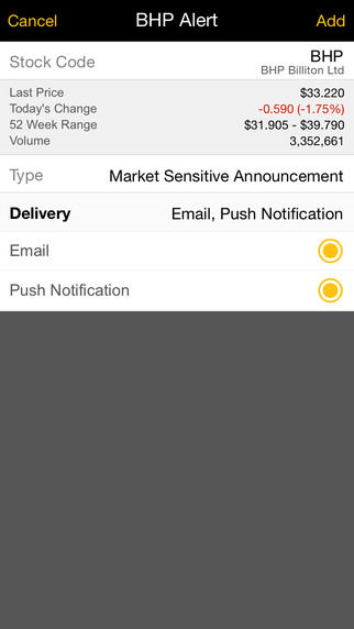 【免費財經App】CommSec Mobile-APP點子