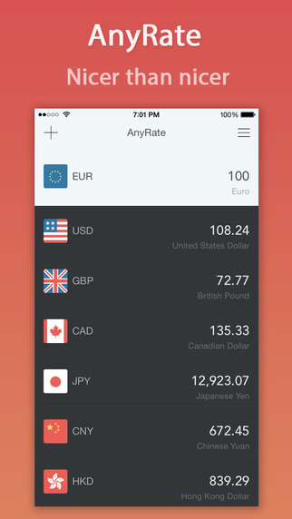 AnyRate - Currency Converter