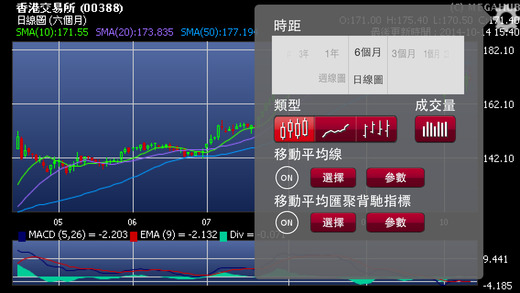 免費下載財經APP|VictorySec app開箱文|APP開箱王