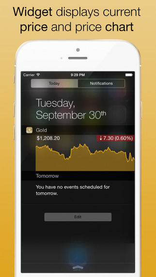 Gold Price Watch FREE - with live widget