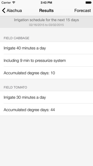 【免費天氣App】Smartirrigation Vegetable-APP點子