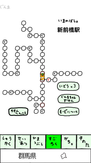 Gunma's Ambition