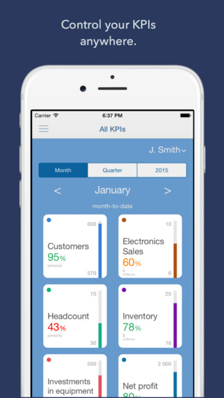 HandyKPI - Mobile KPI reporting for Business