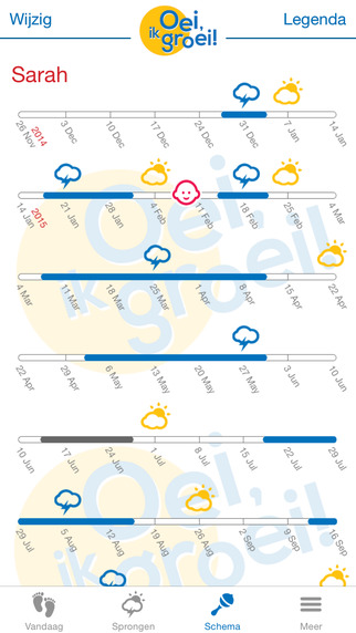 【免費健康App】Oei, ik groei! sprongen kalender-APP點子