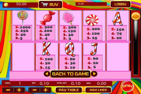 "A+" Candy Slots : Shoot for the Stars! Sweet Gummy & Fruit Splash Casino Mania in Las Vegas Pro screenshot 4