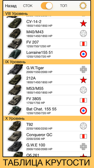 【免費娛樂App】Helper for World of Tanks-APP點子