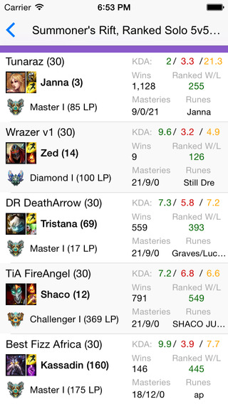 【免費工具App】LoLNexus Pro - Match Scouter for League of Legends-APP點子