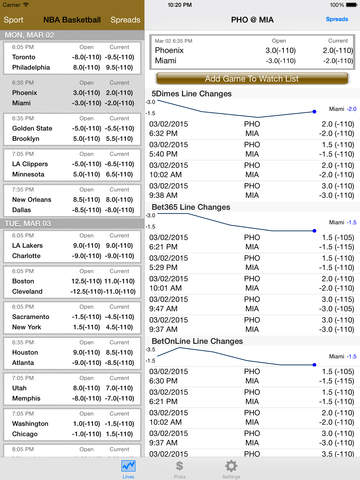 【免費運動App】Odds Insider - Live Sports Betting Odds & Picks-APP點子