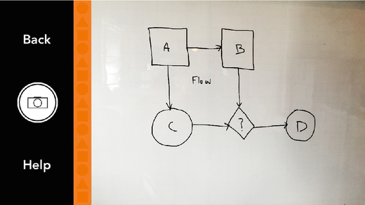 【免費生產應用App】Snappt – Capture & Convert Freehand Whiteboard Diagrams, Drawings, Charts, Meeting Notes, & Ideas into Editable, Sharable Digital Files-APP點子