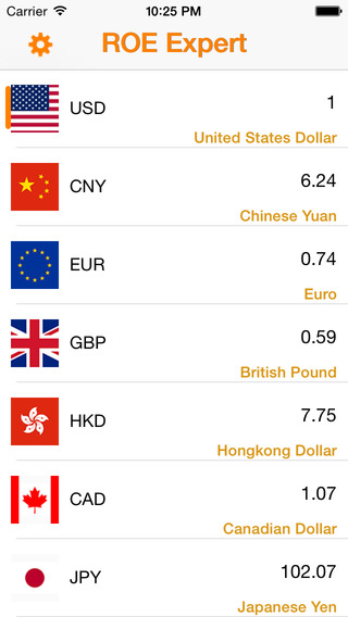 ROE Expert - global currency exchange