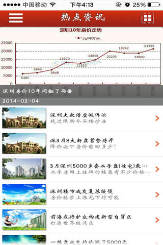 深圳房产 screenshot 2